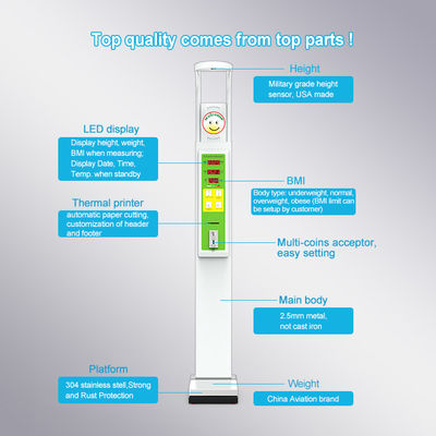 LEDディスプレイ 超音波 電子高さ・重量計測機 重量範囲 8~200kg